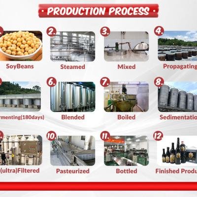 TSY Wholesale Guangdong Customized Organic Haccp Halal Soybean Shoyu Light Soy Sauce for Supermarket