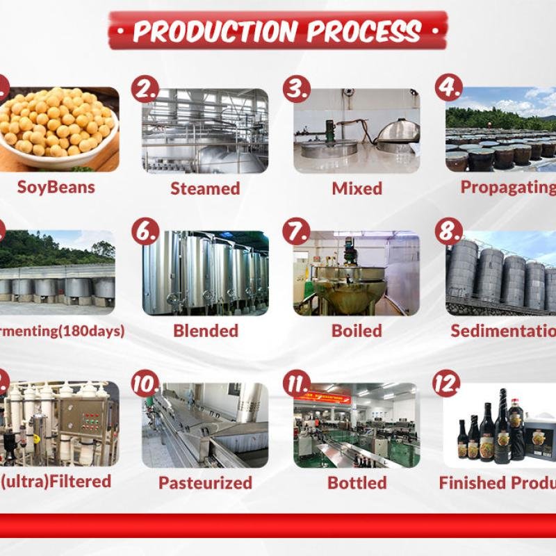 TSY Wholesale Guangdong Customized Organic Haccp Halal Soybean Shoyu Light Soy Sauce for Supermarket